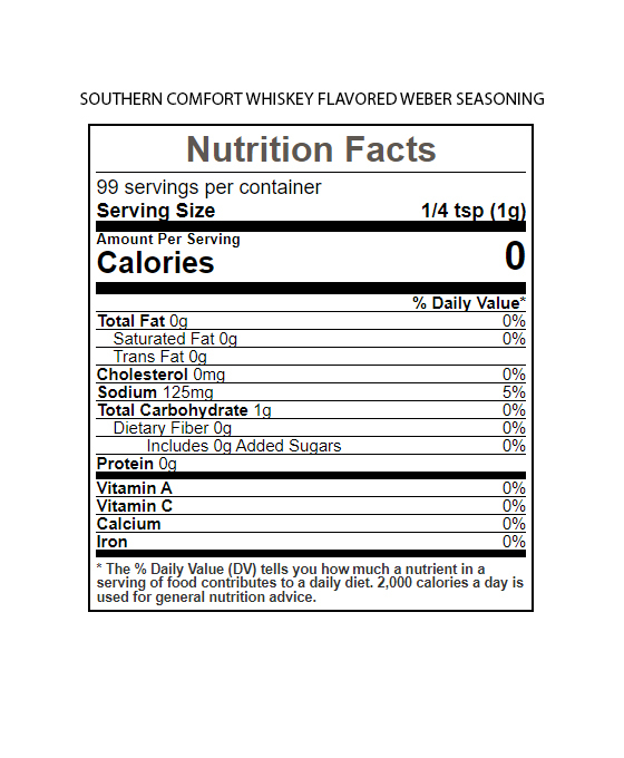 SOUTHERN COMFORT NUTRITION FACT.jpg